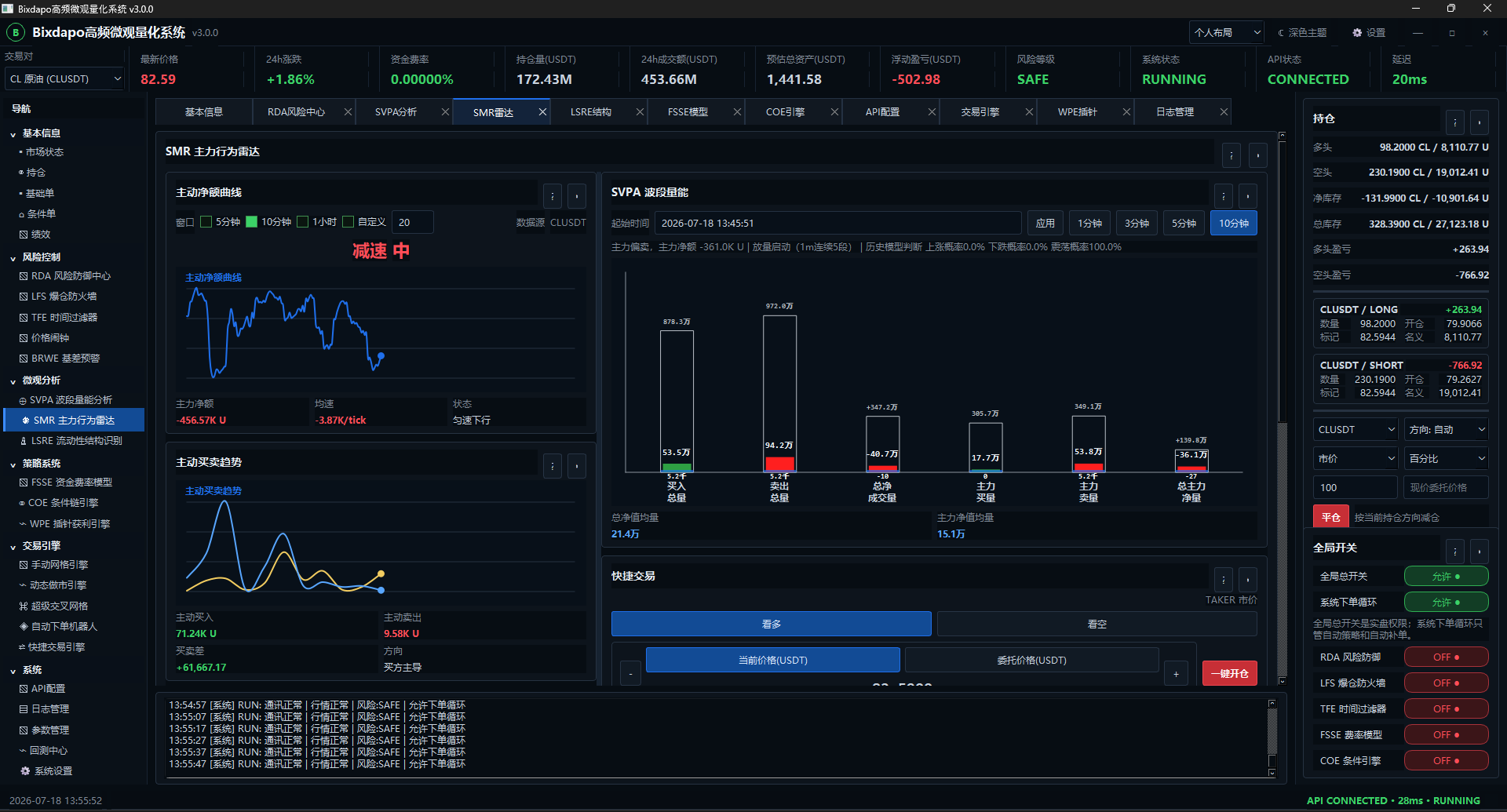 BixDapo SMR 主力行为雷达与 SVPA 波段量能界面